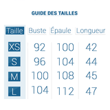 Guide des Tailles