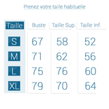 Guide des Tailles