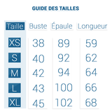 Guide des Tailles