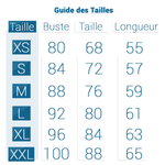 Guide des Tailles