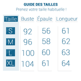 Guide des Tailles