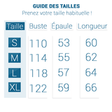 Guide des Taille